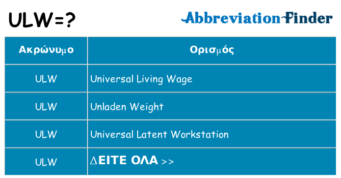 Τι σημαίνει ulw ηρεμήσει