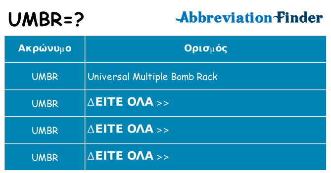 Τι σημαίνει umbr ηρεμήσει