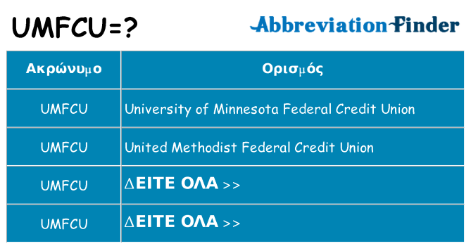 Τι σημαίνει umfcu ηρεμήσει