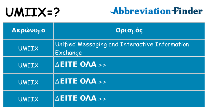 Τι σημαίνει umiix ηρεμήσει
