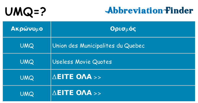 Τι σημαίνει umq ηρεμήσει