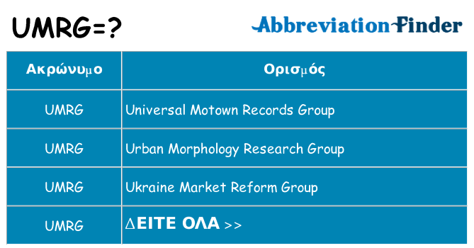 Τι σημαίνει umrg ηρεμήσει