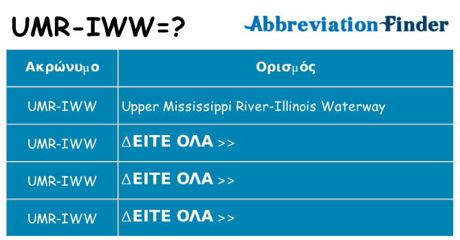 Τι σημαίνει umr-iww ηρεμήσει