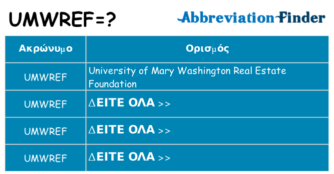 Τι σημαίνει umwref ηρεμήσει