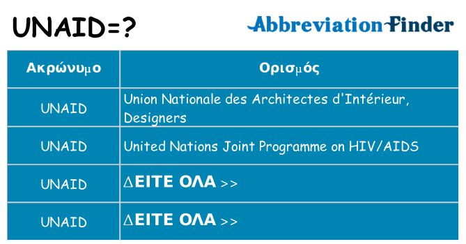 Τι σημαίνει unaid ηρεμήσει