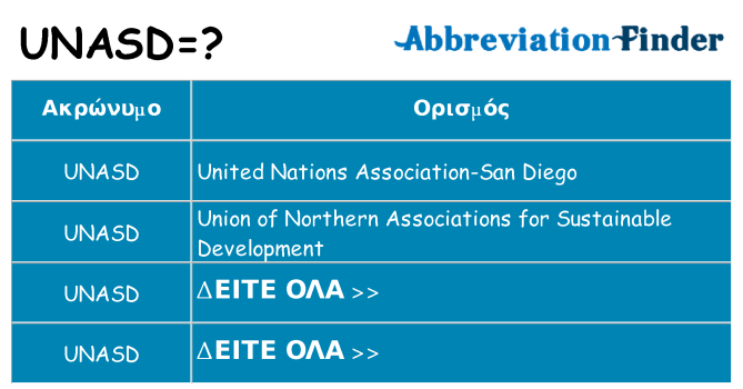 Τι σημαίνει unasd ηρεμήσει