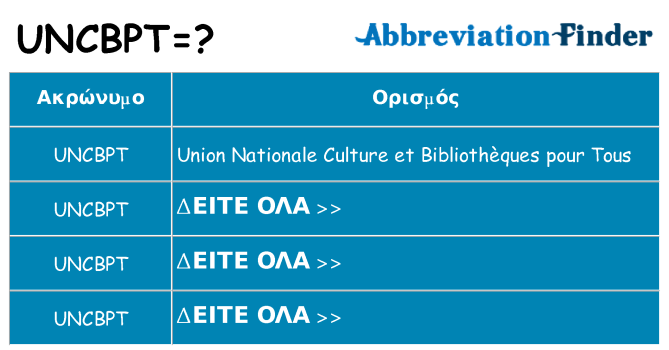 Τι σημαίνει uncbpt ηρεμήσει