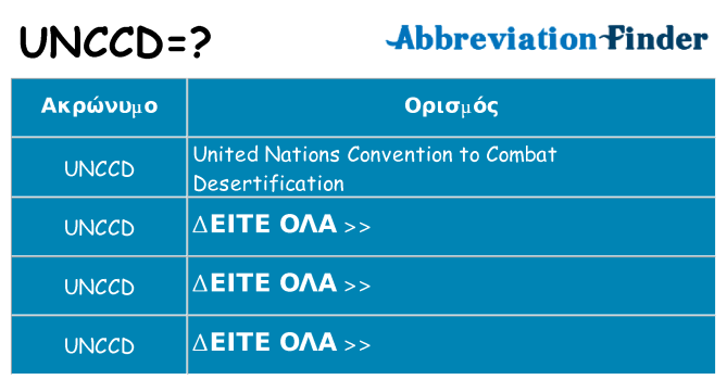 Τι σημαίνει unccd ηρεμήσει