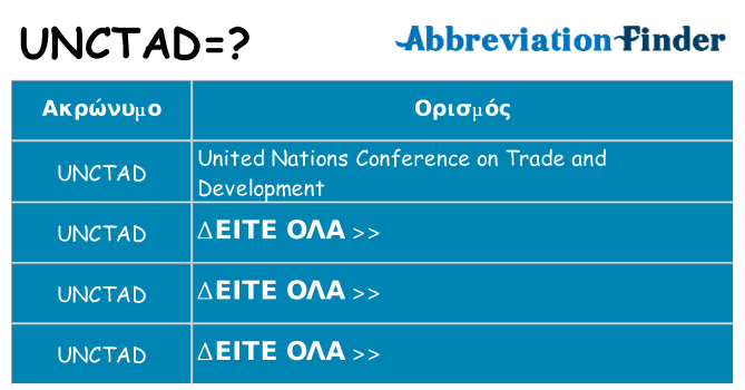 Τι σημαίνει unctad ηρεμήσει