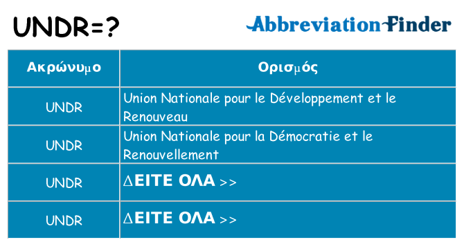 Τι σημαίνει undr ηρεμήσει