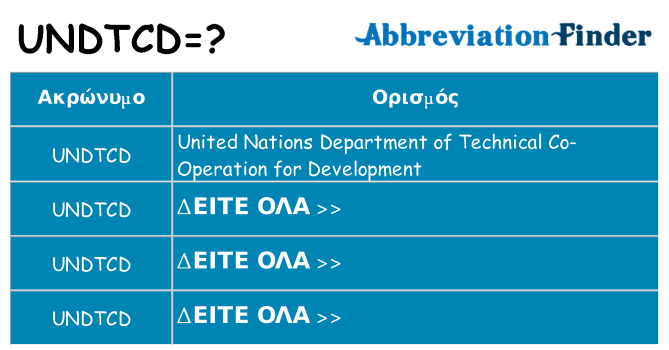 Τι σημαίνει undtcd ηρεμήσει
