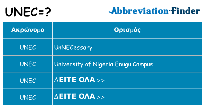 Τι σημαίνει unec ηρεμήσει