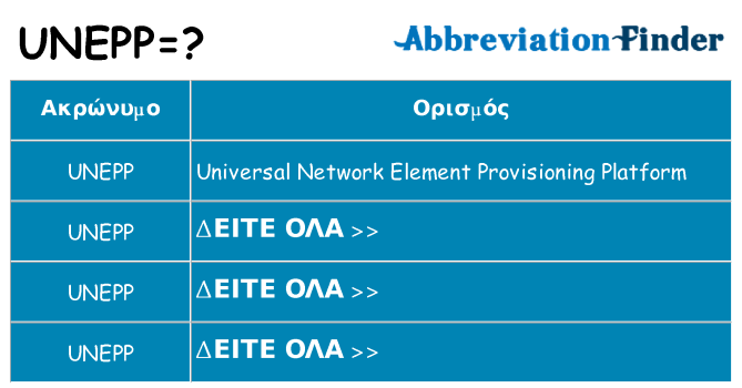 Τι σημαίνει unepp ηρεμήσει