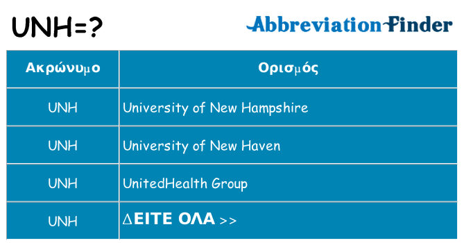 Τι σημαίνει unh ηρεμήσει