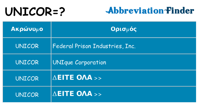 Τι σημαίνει unicor ηρεμήσει