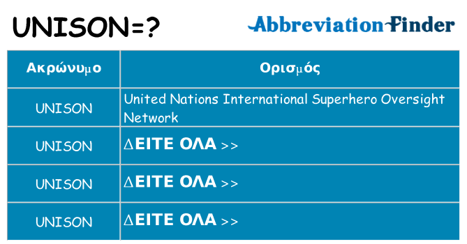 Τι σημαίνει unison ηρεμήσει