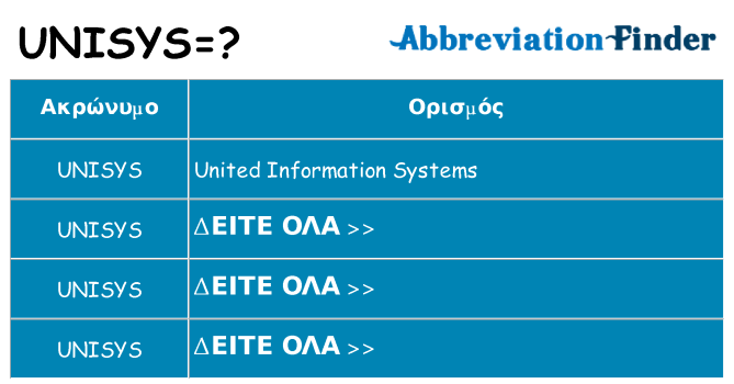 Τι σημαίνει unisys ηρεμήσει