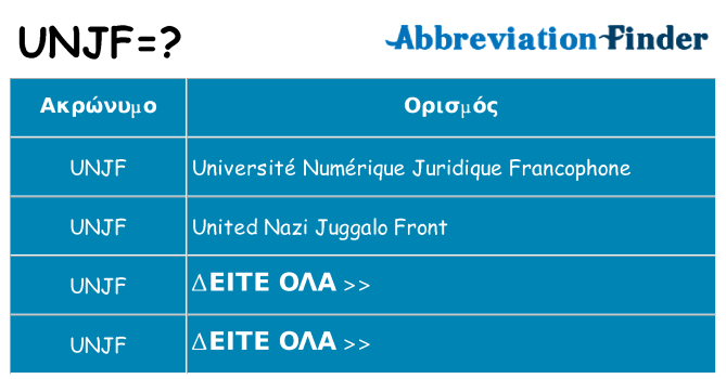 Τι σημαίνει unjf ηρεμήσει