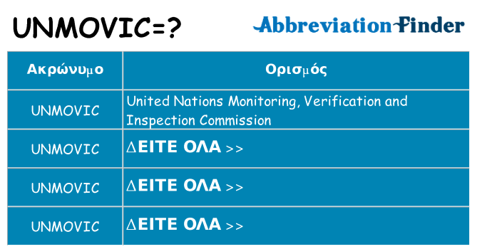 Τι σημαίνει unmovic ηρεμήσει
