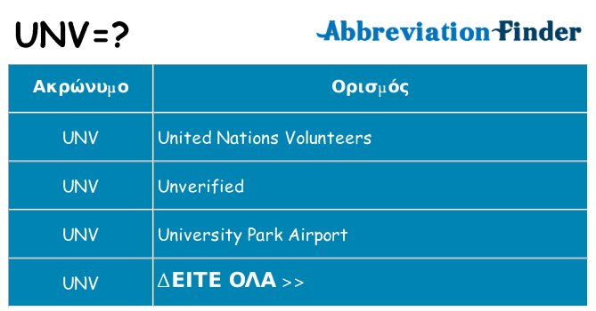 Τι σημαίνει unv ηρεμήσει