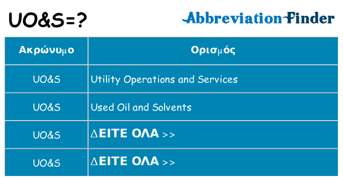 Τι σημαίνει uos ηρεμήσει