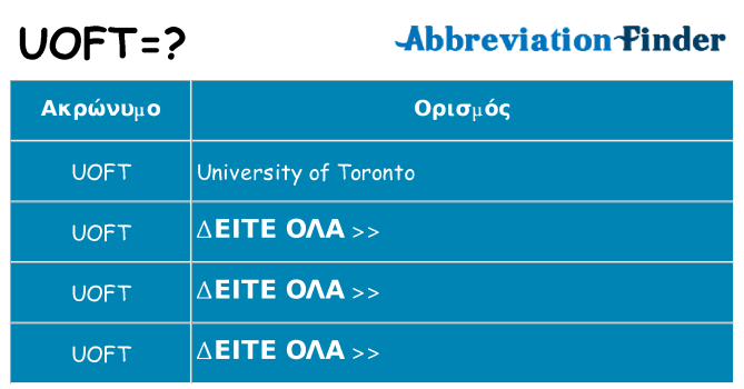 Τι σημαίνει uoft ηρεμήσει