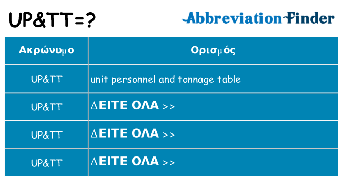 Τι σημαίνει uptt ηρεμήσει