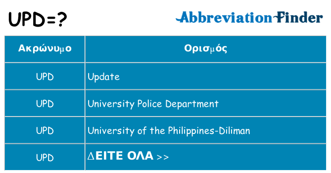 Τι σημαίνει upd ηρεμήσει