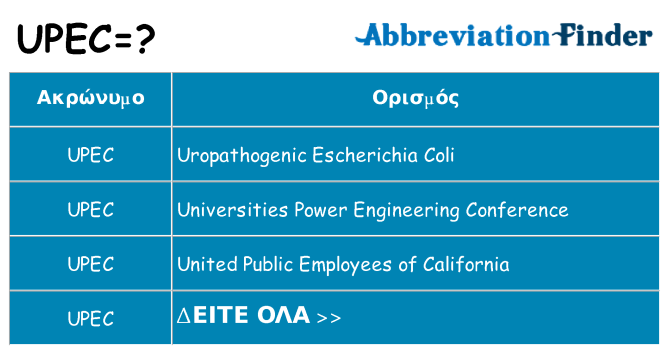 Τι σημαίνει upec ηρεμήσει