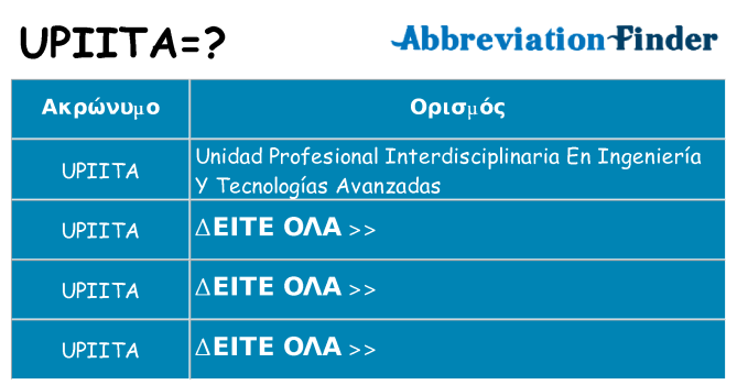 Τι σημαίνει upiita ηρεμήσει