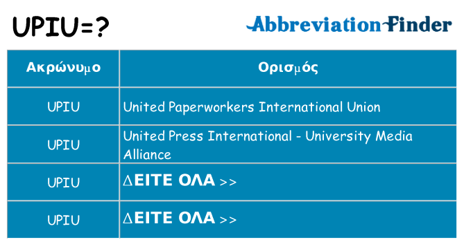 Τι σημαίνει upiu ηρεμήσει