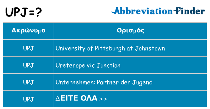 Τι σημαίνει upj ηρεμήσει