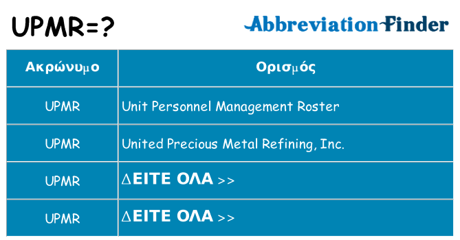 Τι σημαίνει upmr ηρεμήσει
