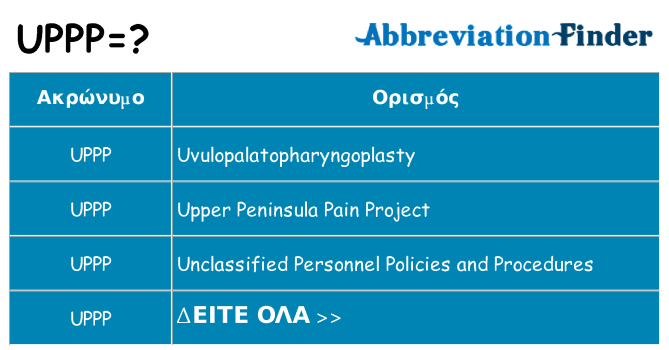 Τι σημαίνει uppp ηρεμήσει