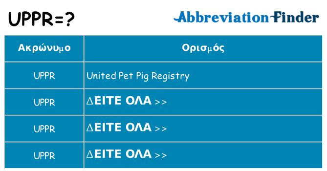 Τι σημαίνει uppr ηρεμήσει