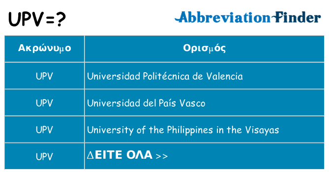 Τι σημαίνει upv ηρεμήσει
