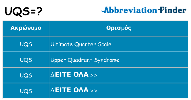 Τι σημαίνει uqs ηρεμήσει