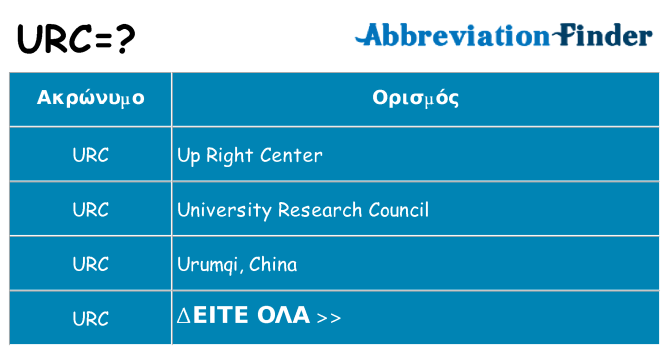 Τι σημαίνει urc ηρεμήσει
