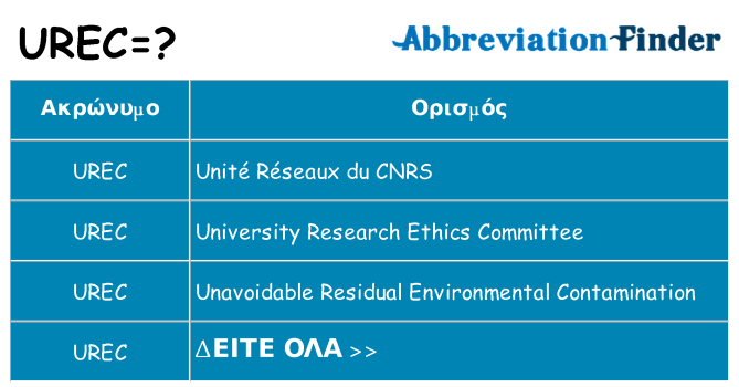 Τι σημαίνει urec ηρεμήσει
