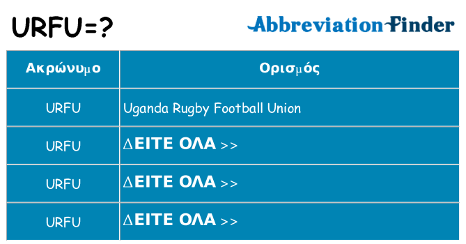 Τι σημαίνει urfu ηρεμήσει