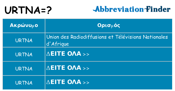 Τι σημαίνει urtna ηρεμήσει