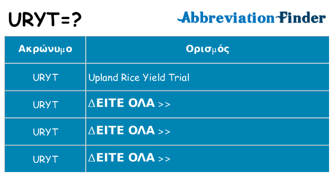 Τι σημαίνει uryt ηρεμήσει