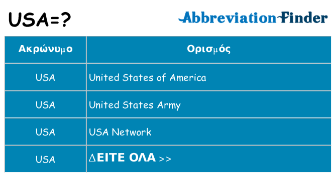 Τι σημαίνει usa ηρεμήσει