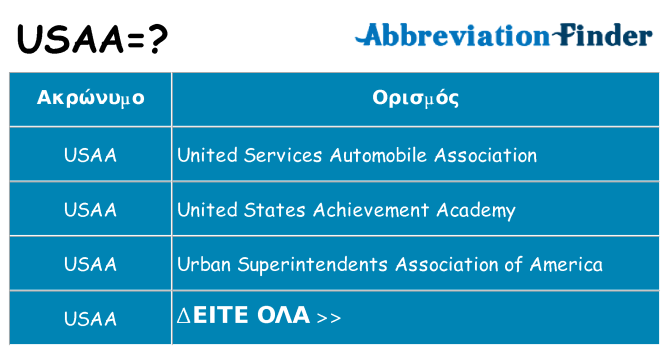 Τι σημαίνει usaa ηρεμήσει