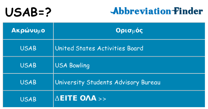 Τι σημαίνει usab ηρεμήσει