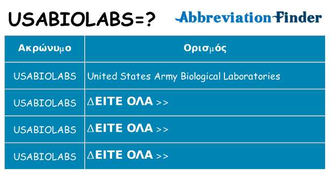Τι σημαίνει usabiolabs ηρεμήσει