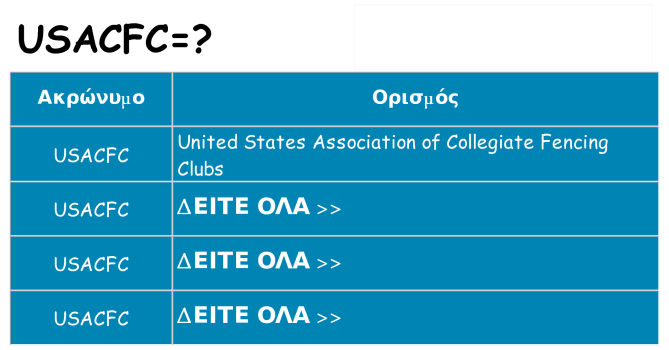Τι σημαίνει usacfc ηρεμήσει