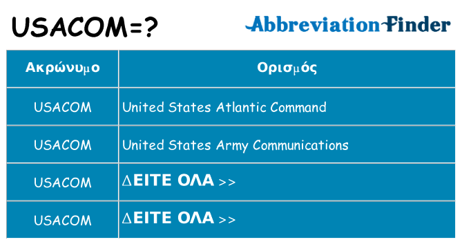 Τι σημαίνει usacom ηρεμήσει