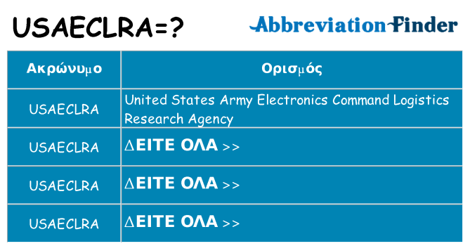 Τι σημαίνει usaeclra ηρεμήσει