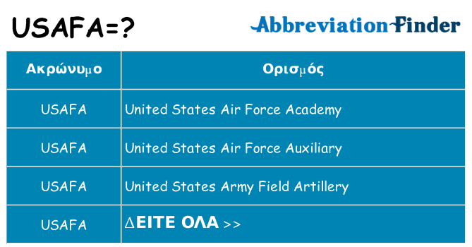 Τι σημαίνει usafa ηρεμήσει